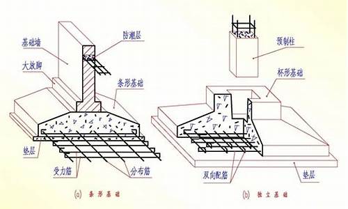 创新层与基础层的区别(创新层与基础层的区别在哪)_https://www.eamstsz.com_上交所_第1张