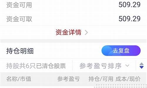 兰州银行股票股吧(兰州银行股票行情)_https://www.eamstsz.com_上交所_第1张