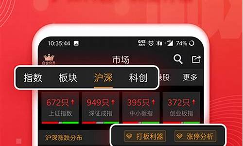 中国十大炒股软件排名(中国十大炒股软件排名 低过户费)_https://www.eamstsz.com_深交所_第1张
