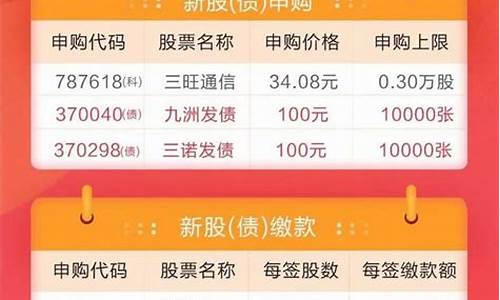 今日新股申购推荐(今日新股申购建议)_https://www.eamstsz.com_北交所_第1张