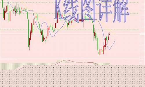 k线牛期货直播间(k线期货直播室)_https://www.eamstsz.com_深交所_第1张