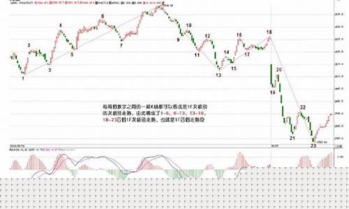 中电合并概念股票(中国电子 中电科技合并)_https://www.eamstsz.com_上交所_第1张