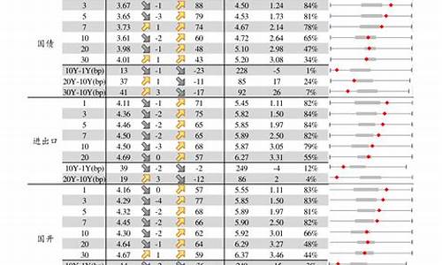 2023年牛股妖股大合集(历史连板妖股股一览表)_https://www.eamstsz.com_科创板_第1张