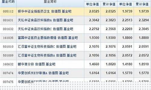 什么是指数基金(什么是指数基金简单的回答)_https://www.eamstsz.com_深交所_第1张