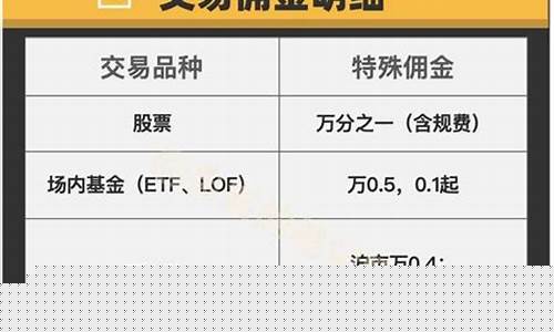 做股票在哪里开户佣金低一点(去哪里开户好点)_https://www.eamstsz.com_上交所_第1张