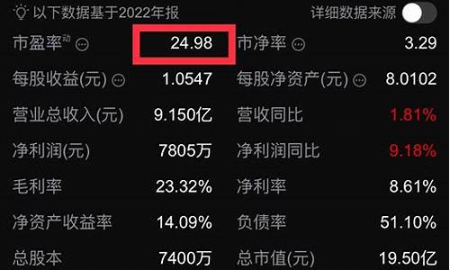 东方财富新股申购一览表(东方财富新股申购日历)_https://www.eamstsz.com_深交所_第1张