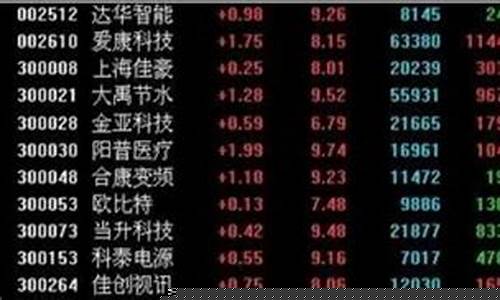 2021年小盘绩优股(小盘股绩优股名单)_https://www.eamstsz.com_北交所_第1张