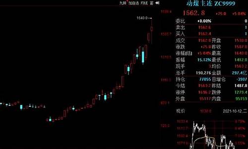 a股严重低估的白马股票(被严重低估的白马股票)_https://www.eamstsz.com_深交所_第1张