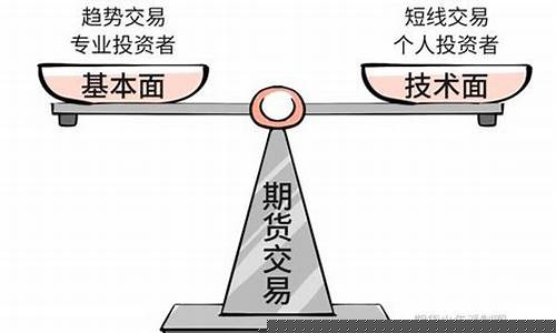 基本面分析和技术面分析(基本面分析和技术面分析的主要区别)_https://www.eamstsz.com_科创板_第1张