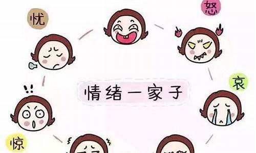 什么是情绪概念(啥是情绪)_科创板_第1张_财经网 什么是情绪概念(啥是情绪)_https://www.eamstsz.com_科创板_第1张