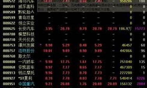 100元炒股一天能赚多少(买股票在哪个平台开户好)_https://www.eamstsz.com_上交所_第1张