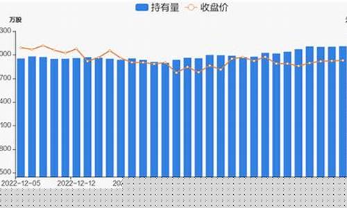 中科创达获深股通增持8万股(中科创达十倍潜力股票)_https://www.eamstsz.com_科创板_第1张