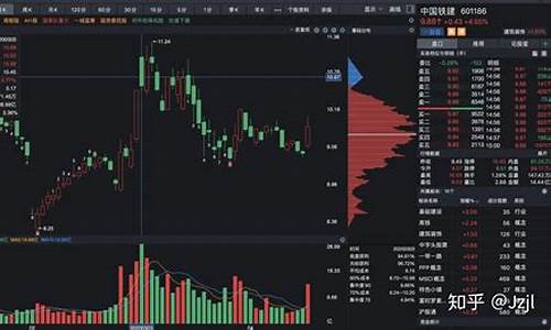 同花顺里面的筹码分布怎么看(同花顺资金流向怎么看)_https://www.eamstsz.com_创业板_第1张