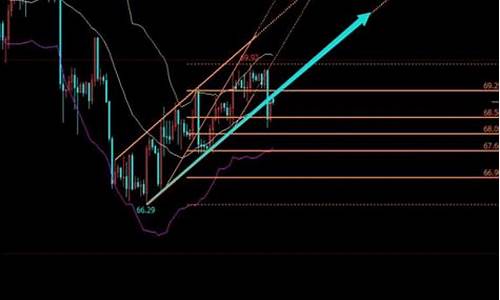 恒指外盘期货在线直播室(恒指美盘期货直播室)_https://www.eamstsz.com_上交所_第1张