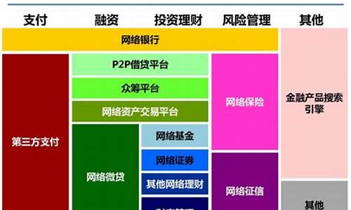 互联金融概念股一览(互联网金融概念股一览)_北交所_第1张_财经网 互联金融概念股一览(互联网金融概念股一览)_https://www.eamstsz.com_北交所_第1张