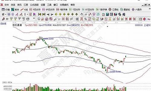 什么是全重股什么是蓝筹股(什么是全重股什么是蓝筹股呢)_https://www.eamstsz.com_科创板_第1张