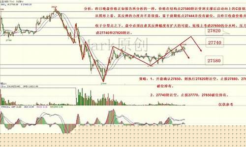 哪里可以看恒指期货直播间(哪里可以看恒指期货直播间的)_https://www.eamstsz.com_科创板_第1张