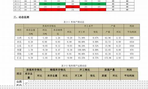 国产芯片三大龙头公司(国内芯片公司排名前十)_深交所_第1张_财经网 国产芯片三大龙头公司(国内芯片公司排名前十)_https://www.eamstsz.com_深交所_第1张