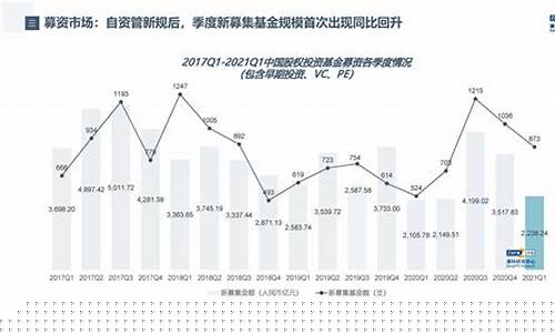 2021年王永辉股市直播(王永辉股市直播)_北交所_第1张_财经网 2021年王永辉股市直播(王永辉股市直播)_https://www.eamstsz.com_北交所_第1张