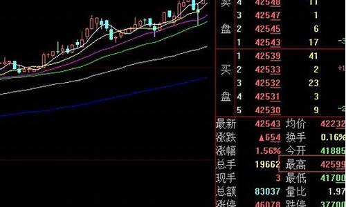 01810今日股价(831804今日股价)_https://www.eamstsz.com_科创板_第1张